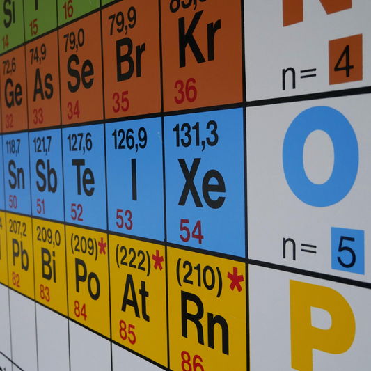Clases de Química